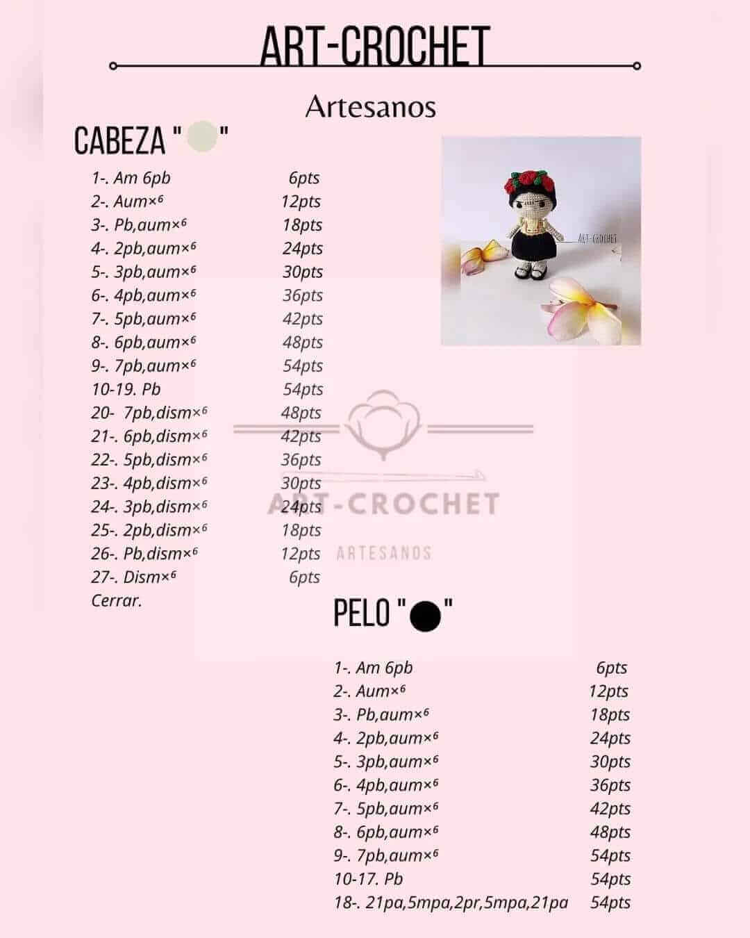 DIY Frida Kahlo llavero