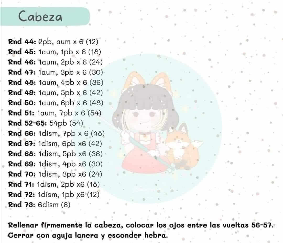 Cuerpo base de muñeca